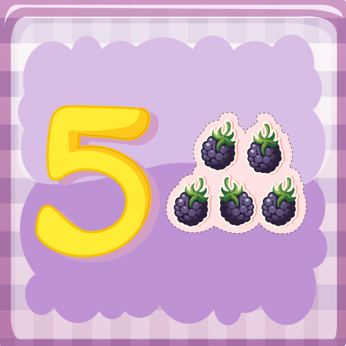 Group Tutorial P5 Maths